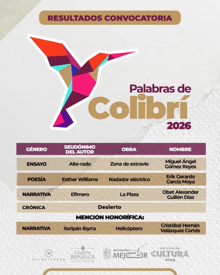 Conoce a los autores seleccionados en la convocatoria Palabras de Colibrí