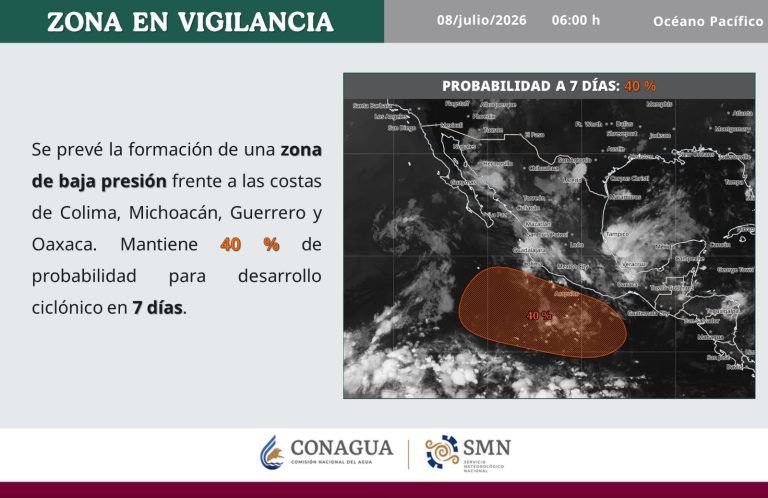 Conagua Michoacán mantiene atención en la costa michoacana ante posible canal de baja presión
