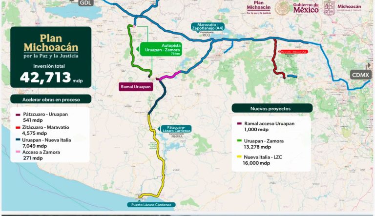 Plan Michoacán destina más de 42 mmdp a infraestructura carretera: Bedolla