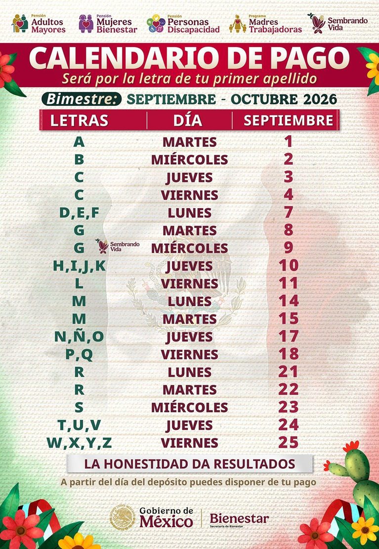 En septiembre, pago de Programas para el Bienestar: Leticia Ramírez