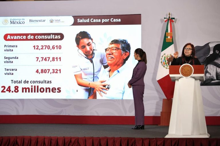 Más de 24 millones de visitas médicas de Salud casa por casa: Leticia Ramírez