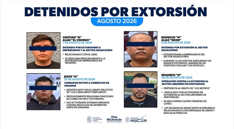 Estrategia contra la extorsión rinde resultados; detenidos 6 objetivos prioritarios en agosto y septiembre: Bedolla